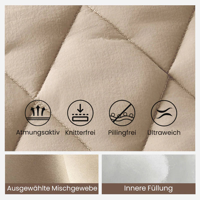 Parka – Frühlingsjacke