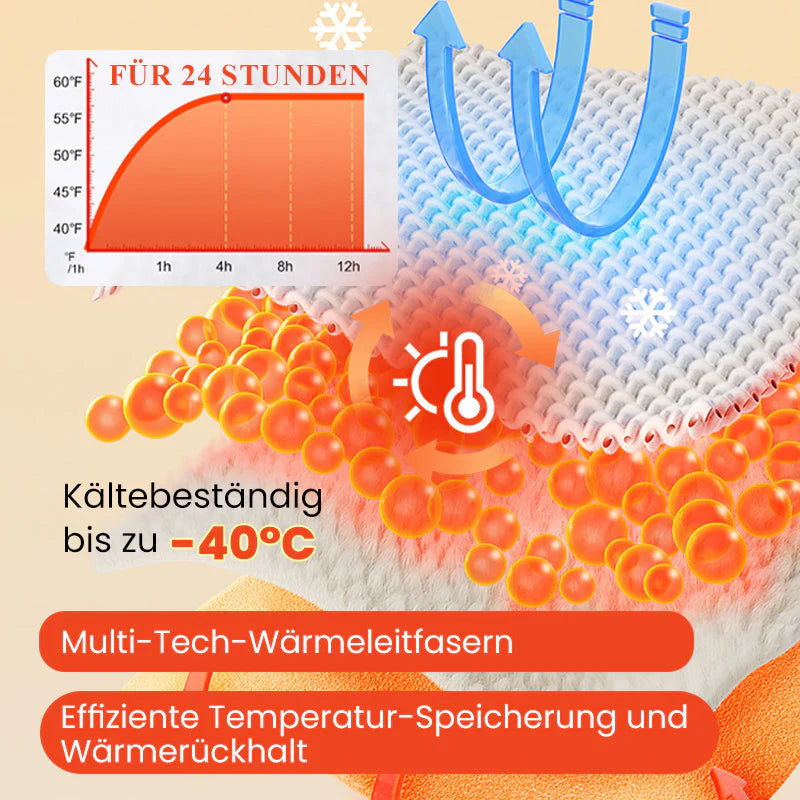 Parka – Frühlingsjacke